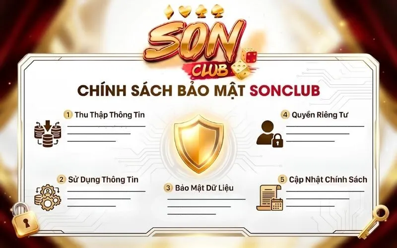 Các Bước Đăng Ký SONCLUB Chi Tiết