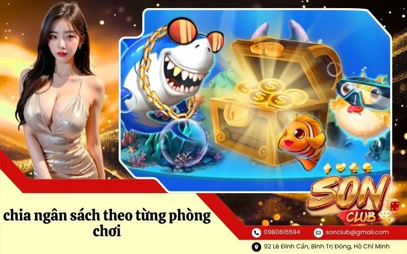 chia ngân sách theo từng phòng chơi