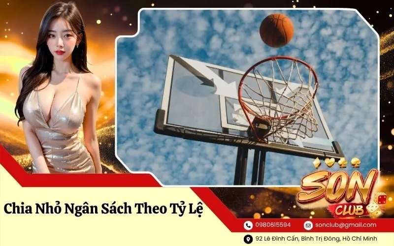 Chia Nhỏ Ngân Sách Theo Tỷ Lệ