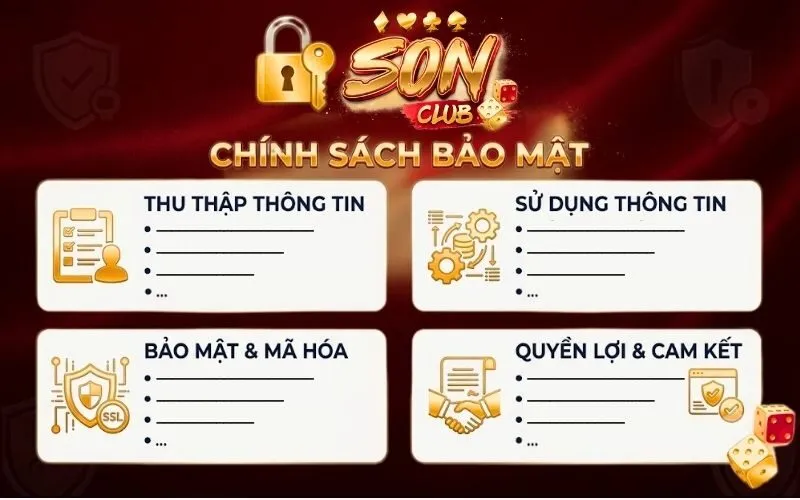 Hướng Dẫn Đăng Nhập SONCLUB