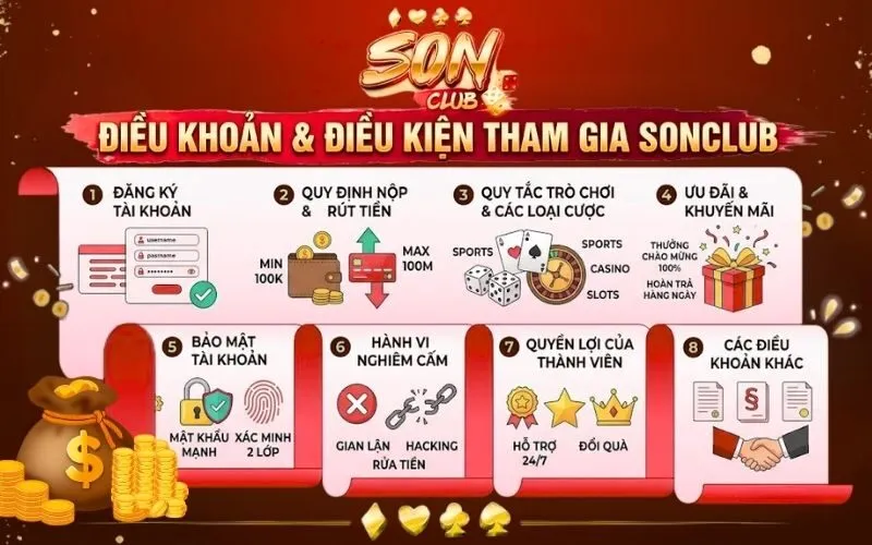 khắc phục sự cố không đăng nhập được