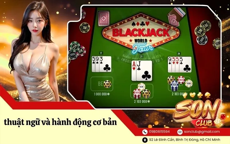 thuật ngữ và hành động cơ bản
