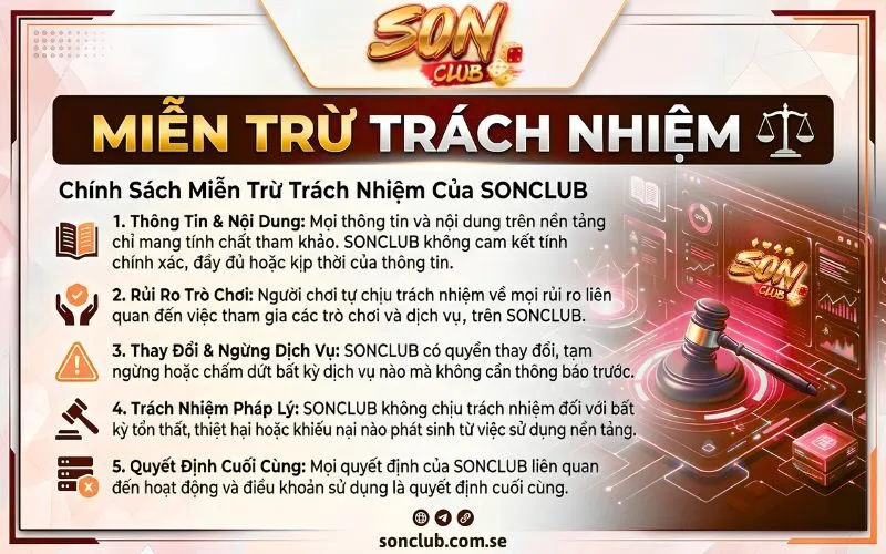 Chính sách bảo mật thông tin và miễn trừ trách nhiệm