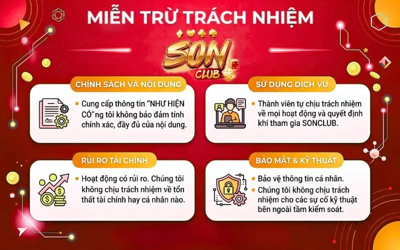 Quyền hạn và nghĩa vụ của các bên tham gia